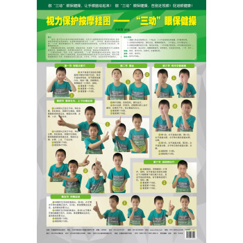 視力保護按摩掛圖——“三動”眼保健操 尹樹國 中國醫藥科技齣版社直銷 正版現貨 pdf epub mobi 電子書 下載