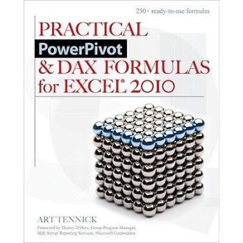Practical Powerpivot & Dax Formulas for Ex...