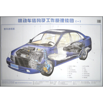 机动车结构及工作原理挂图 pdf epub mobi 下载