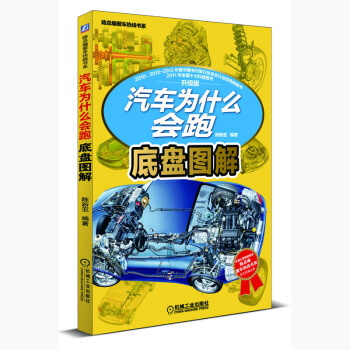 汽车为什么会跑 底盘图解