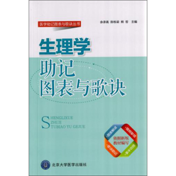生理學助記圖錶與歌訣