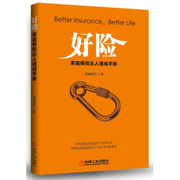 好險