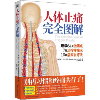 人體止痛接近圖解