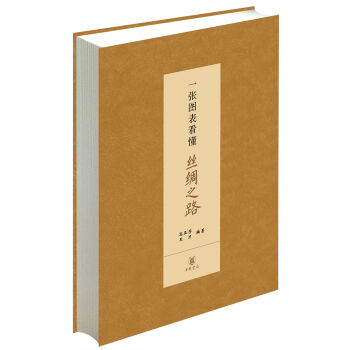 一張圖錶看懂絲綢之路