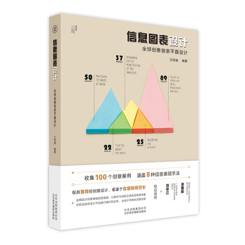信息圖錶設計 全球創意信息平麵設計 pdf epub mobi 電子書 下載