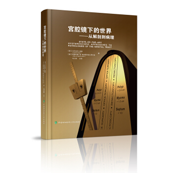 宮腔鏡下的世界-從解剖到病理