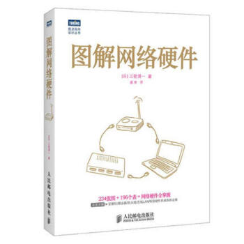 图解网络硬件