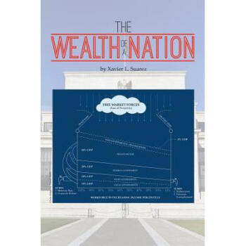 The Wealth of a Nation