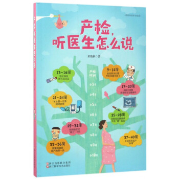 産檢聽醫生怎麼說 pdf epub mobi 下载