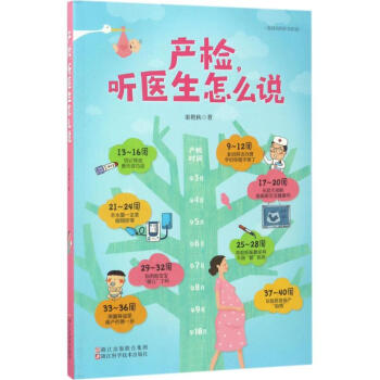 产检,听医生怎么说