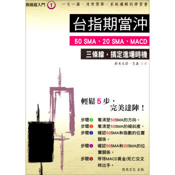 臺指期當沖:期貨超入門係列(01)