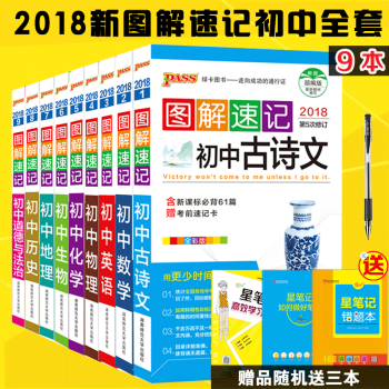 圖解速記初中全套全彩版圖解速記初中英語語法語文古詩文數學地理思想品德政治曆史物理化學生物 pdf epub mobi 下载