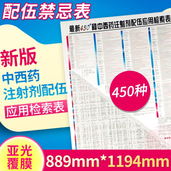 现货 新版 450种中西药注射剂配伍应用检索表 配伍禁忌表 pdf epub mobi 下载