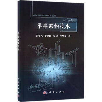 軍事架構技術