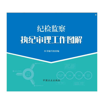 纪检监察执纪审理工作图解