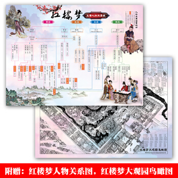 紅樓夢 人民文學齣版社 贈品 人物關係圖 指定書 隨書附贈,單拍不發貨