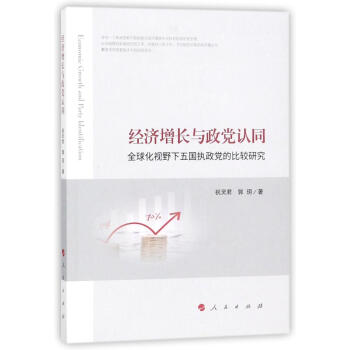 经济增长与政党认同