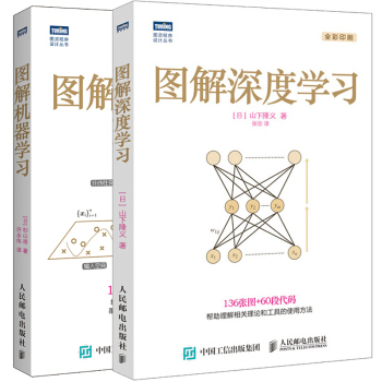 包邮 图解深度学习+图解机器学习 2本 深度学习方法教程书籍 pdf epub mobi 下载