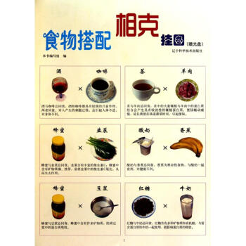 食物搭配相克挂图