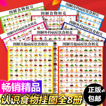 正版 食物相宜相生錶 彩圖全解營養搭配食療譜飲食保健忌口 傢庭健康食物搭配便攜掛圖 全套8張 黑龍江 pdf epub mobi 電子書 下載