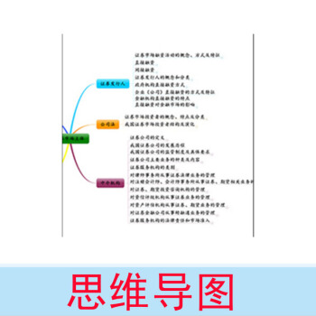 天一金融2018年證券投資顧問業務勝任能力考試用書 證券從業資格教材專業資格考試證教材真題試捲 贈品展示 pdf epub mobi 下载