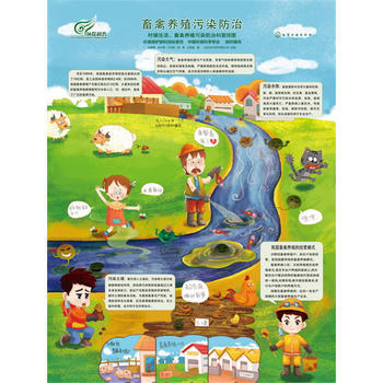 村鎮生活、畜禽養殖汙染防治科普掛圖 環境保護部科技標準司,中國環境科學學會 組 97871 pdf epub mobi 電子書 下載