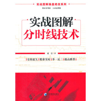 实战图解分时线技术
