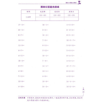 新版黄冈小状元口算速算一年级上册配套人教版RJ新修订黄冈口算速算练习册小学1一年级上册龙门书局龙门品 pdf epub mobi 电子书 下载