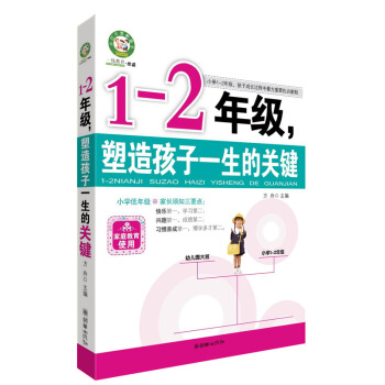 1-2年級 塑造孩子一生的關鍵不打不罵教孩子培養孩子學習興趣好習慣養成幼兒園大班一二低年級學生學習方